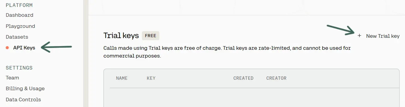 Cohere dashboard — API keys
